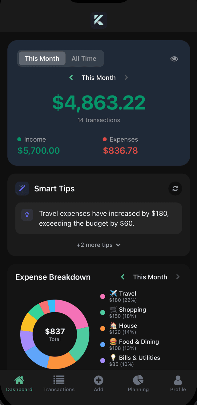 Kash App Dashboard